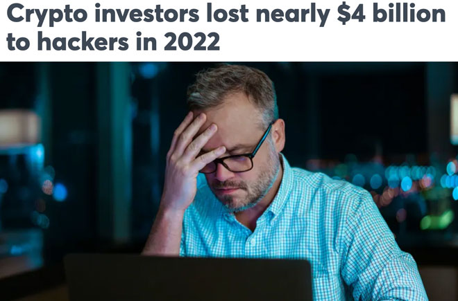 Crypto investors lost nearly $4 billion to hackers in 2022