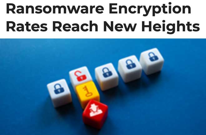  Ransomware Encryption Rates Reach New Heights 